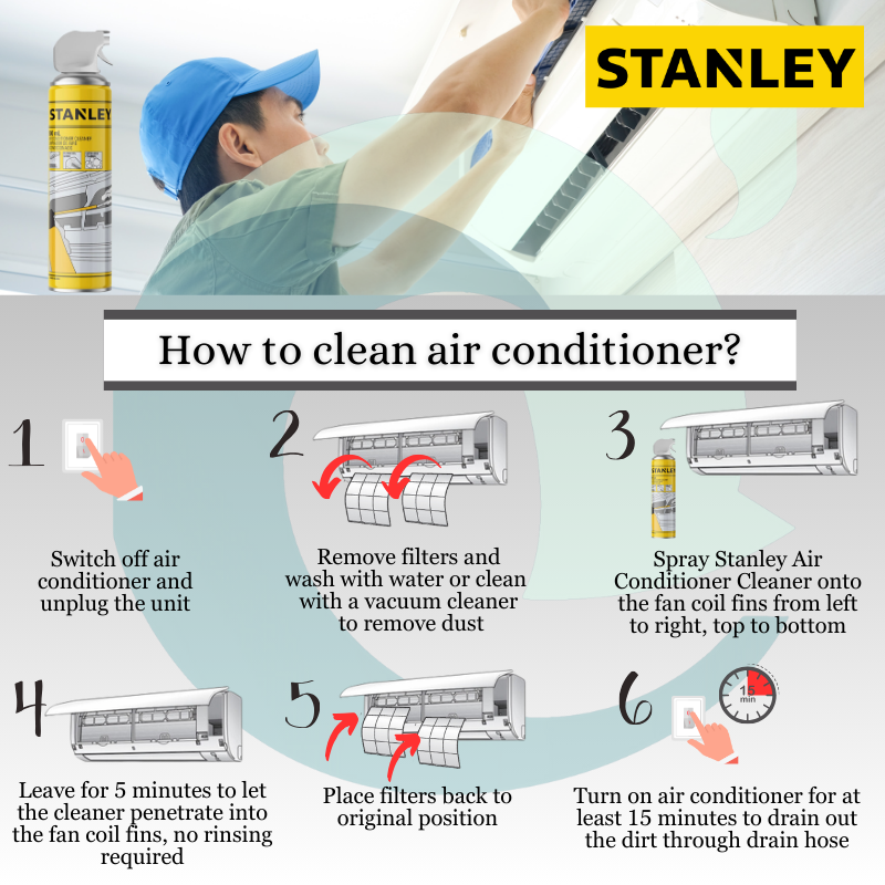 Stanley Air Conditioner Cleaner 500ml