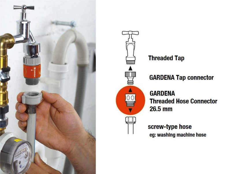Gardena Threaded Hose Connector 26.5 mm (G 3/4)