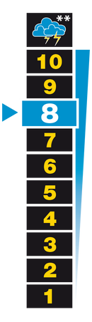 Stanley Solid Brass Long Shackle Chrome Coated Padlock 30mm/ 40mm/ 50mm